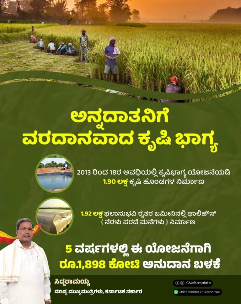 “ಕೃಷಿ ಮತ್ತು ರೈತ ಕಲ್ಯಾಣ