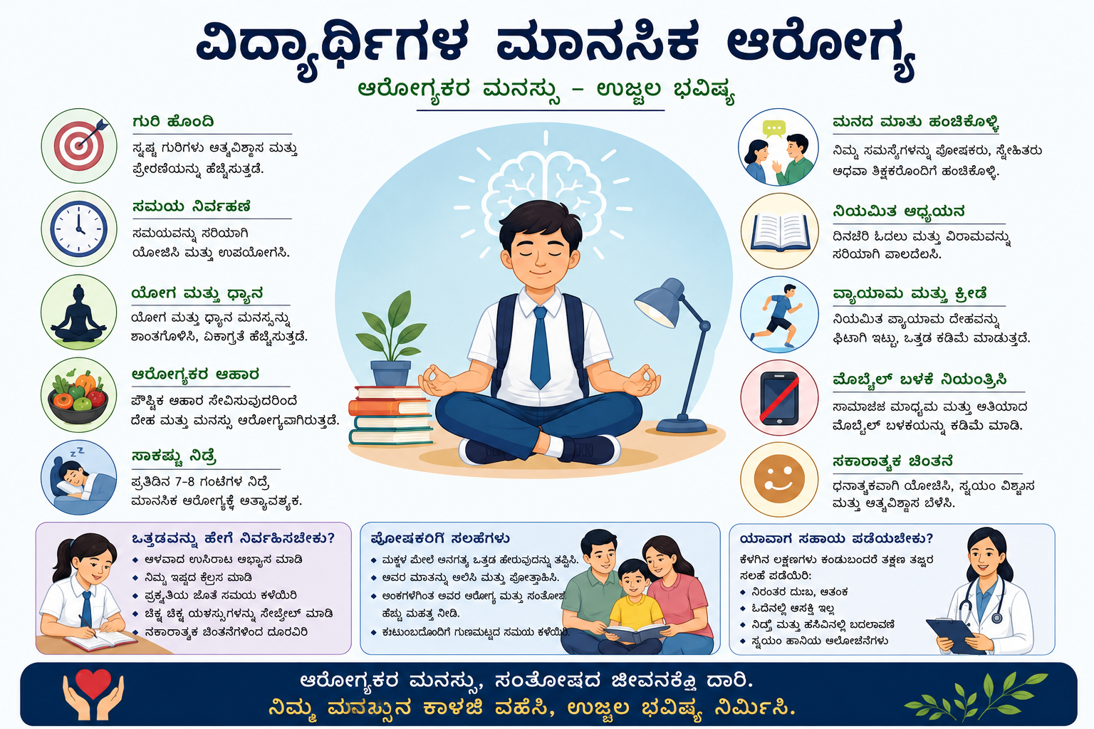 ವಿದ್ಯಾರ್ಥಿಗಳ ಮಾನಸಿಕ ಆರೋಗ್ಯ
