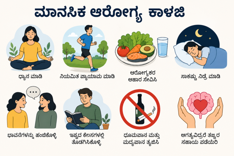 ಮಾನಸಿಕ ಆರೋಗ್ಯ ಕಾಳಜಿ