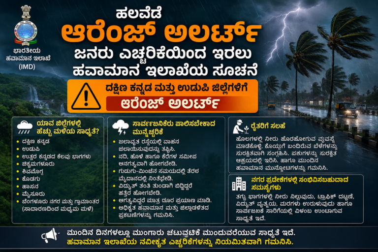 ಕರ್ನಾಟಕದಲ್ಲಿ ಭಾರೀ ಮಳೆಯ ಎಚ್ಚರಿಕೆ