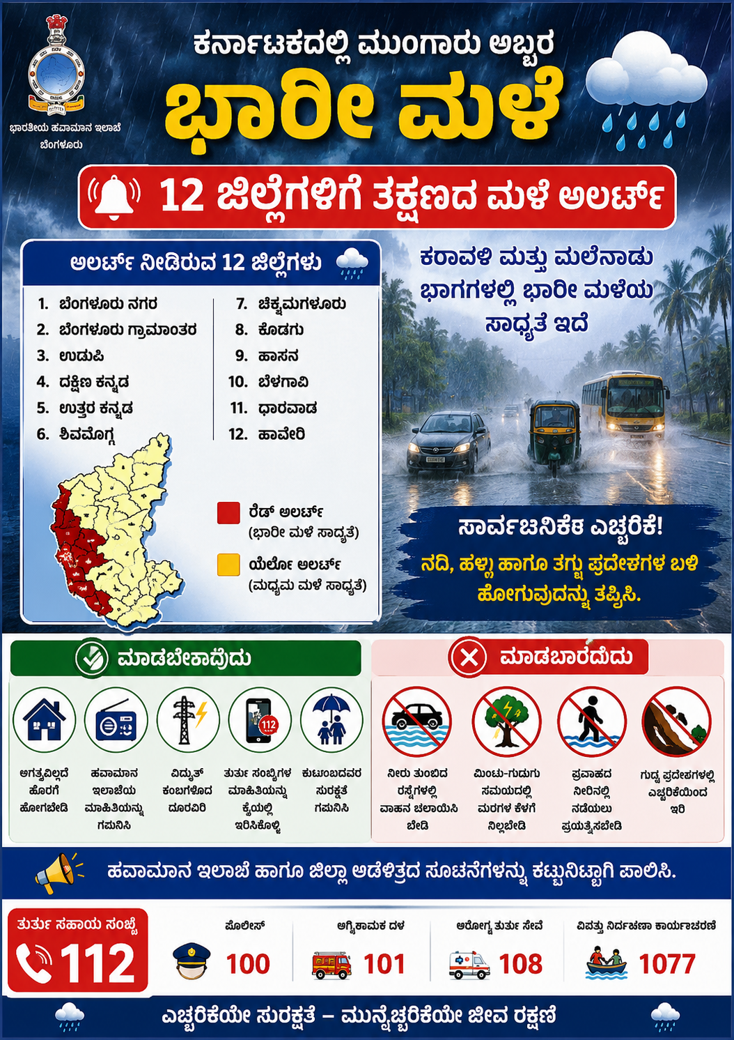 🌧️ ಕರ್ನಾಟಕದಲ್ಲಿ ಮುಂಗಾರು ಅಬ್ಬರ