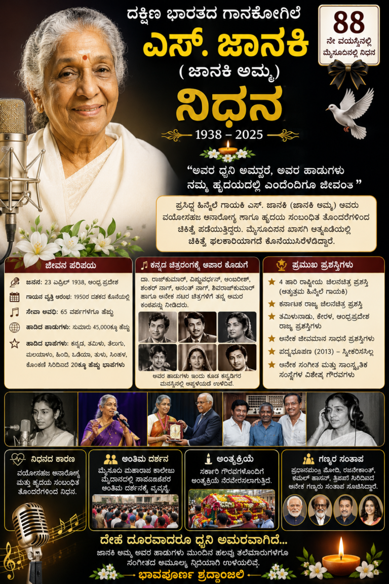 ಆರು ದಶಕಗಳ ಸಂಗೀತಯಾನಕ್ಕೆ ತೆರೆ – ಎಸ್. ಜಾನಕಿ ನಿಧನ