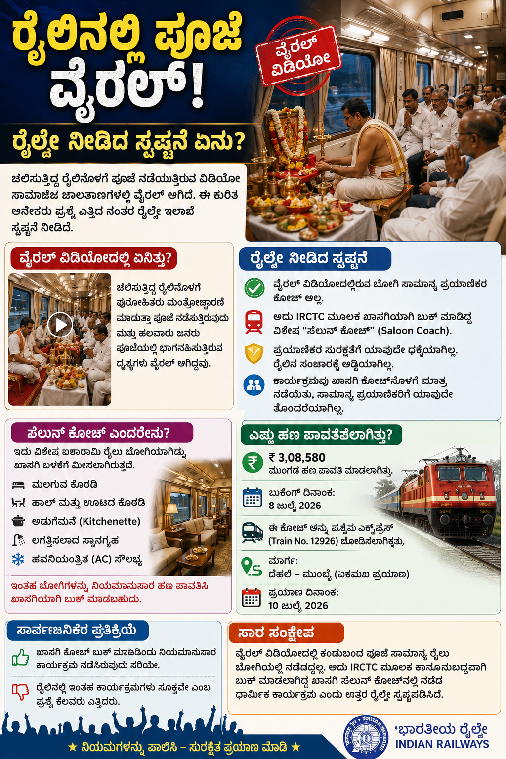 ಚಲಿಸುತ್ತಿದ್ದ ರೈಲಿನಲ್ಲಿ ಪೂಜೆ ವೈರಲ್ – ರೈಲ್ವೆ ಇಲಾಖೆಯ ಸ್ಪಷ್ಟನೆ
