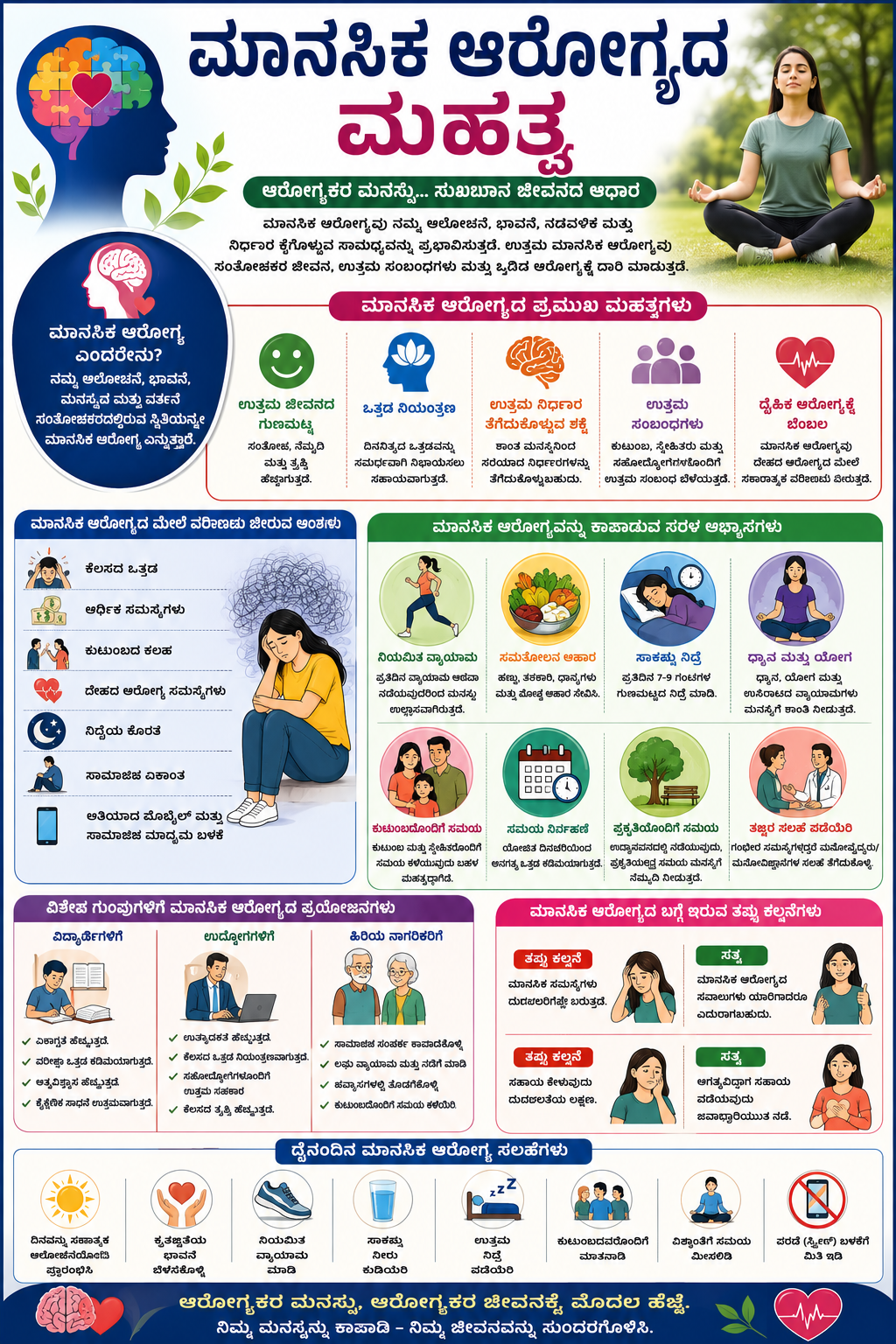 ಮಾನಸಿಕ ಆರೋಗ್ಯದ ಮಹತ್ವ