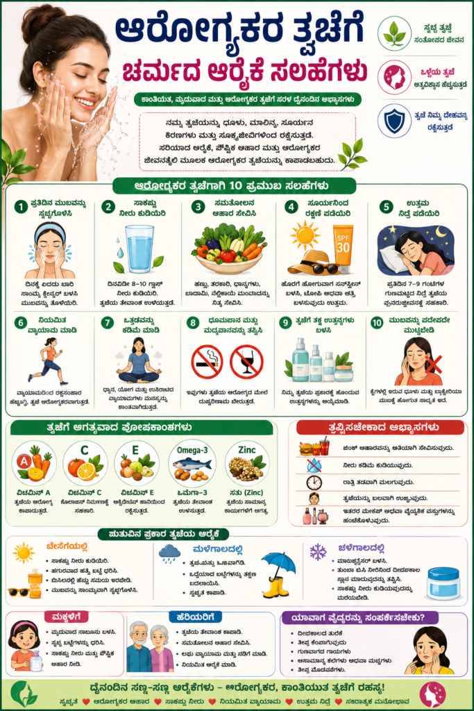 ಆರೋಗ್ಯಕರ ತ್ವಚೆಗಾಗಿ ಚರ್ಮದ ಆರೈಕೆ ಸಲಹೆಗಳು