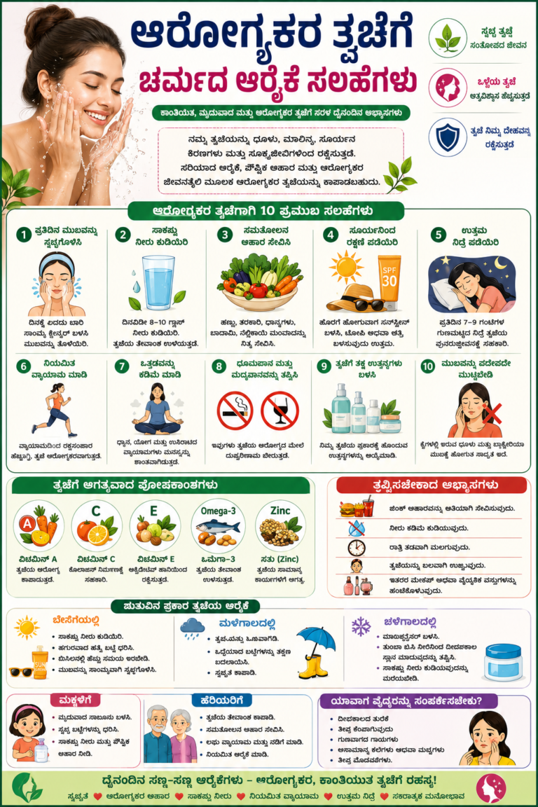 ಆರೋಗ್ಯಕರ ತ್ವಚೆಗಾಗಿ ಚರ್ಮದ ಆರೈಕೆ ಸಲಹೆಗಳು