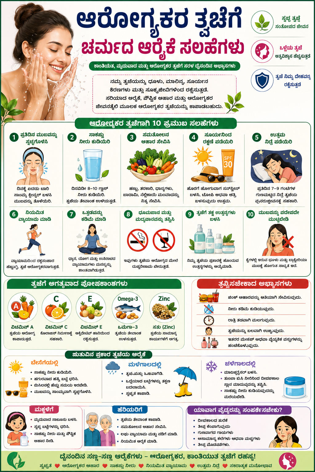 ಆರೋಗ್ಯಕರ ತ್ವಚೆಗಾಗಿ ಚರ್ಮದ ಆರೈಕೆ ಸಲಹೆಗಳು