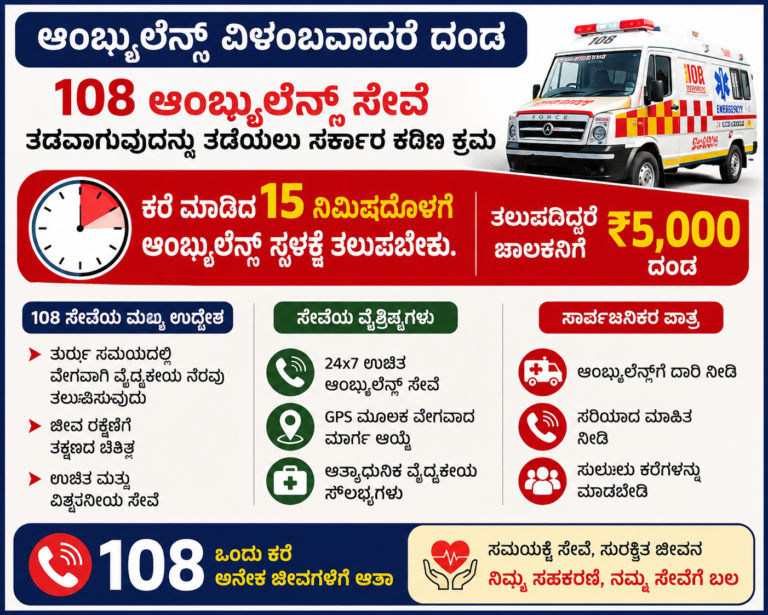 108 ಆಂಬ್ಯುಲೆನ್ಸ್ ಸೇವೆ ಮತ್ತಷ್ಟು ವೇಗಗೊಳ್ಳಲಿದೆ