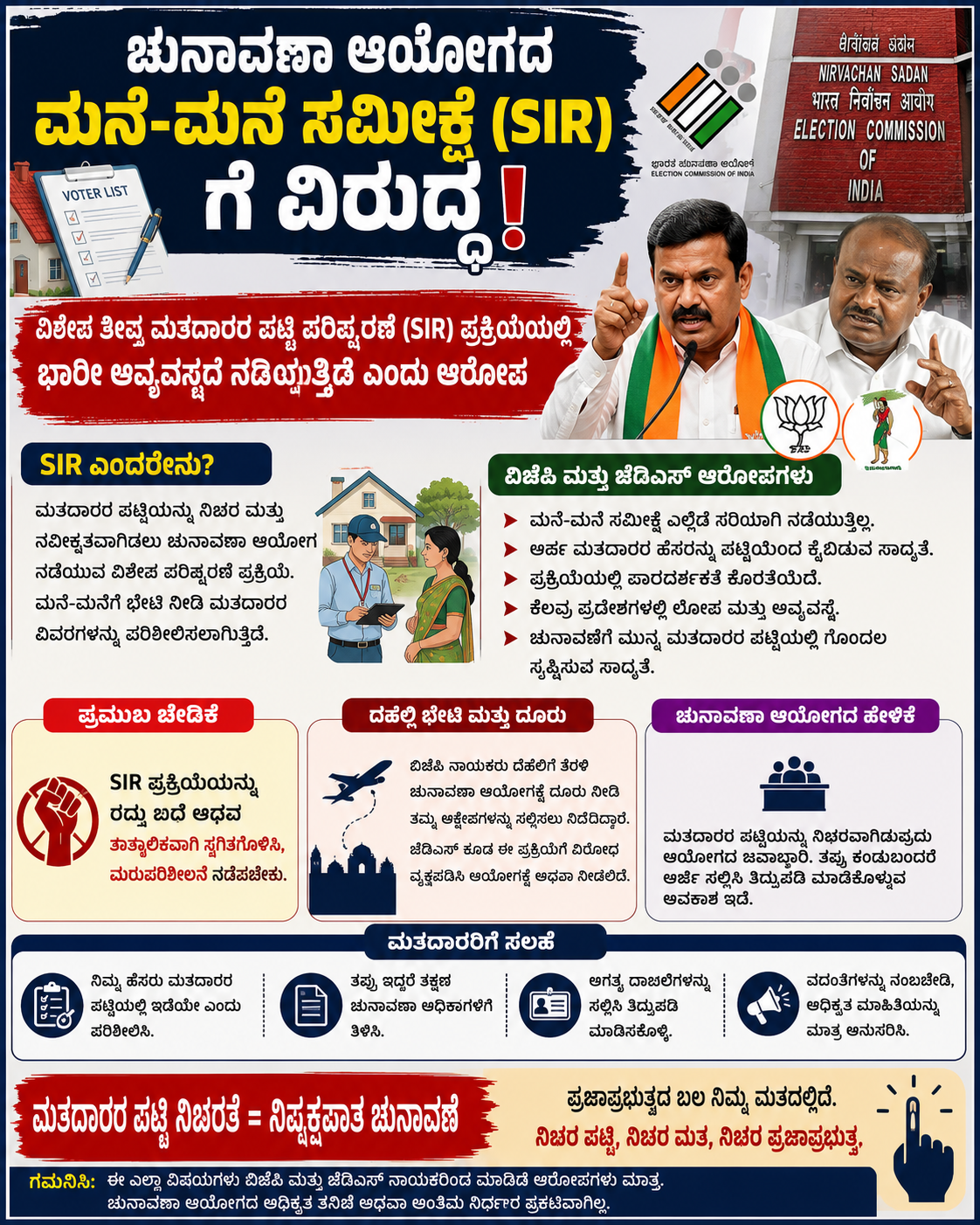 ಚುನಾವಣಾ ಆಯೋಗದ ಮನೆ-ಮನೆ ಸಮೀಕ್ಷೆ (SIR)ಗೆ ವಿರೋಧ